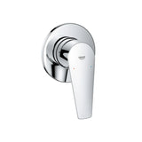 GROHE BATHROOM PACKAGE