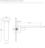 COSMOPLITAN SWIVEL BATH SPOUT FULL MATTE BLACK